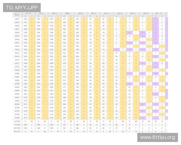 专业分析竞彩竞猜热门赛事的投注策略与技巧提升你的获胜几率 专业分析竞彩竞猜热门赛事的投注策略与技巧提升你的获胜几率