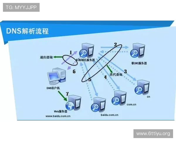 中欧体育网页版登录入口官方地址及登录流程详细步骤解析 中欧体育网页版登录入口官方地址及登录流程详细步骤解析